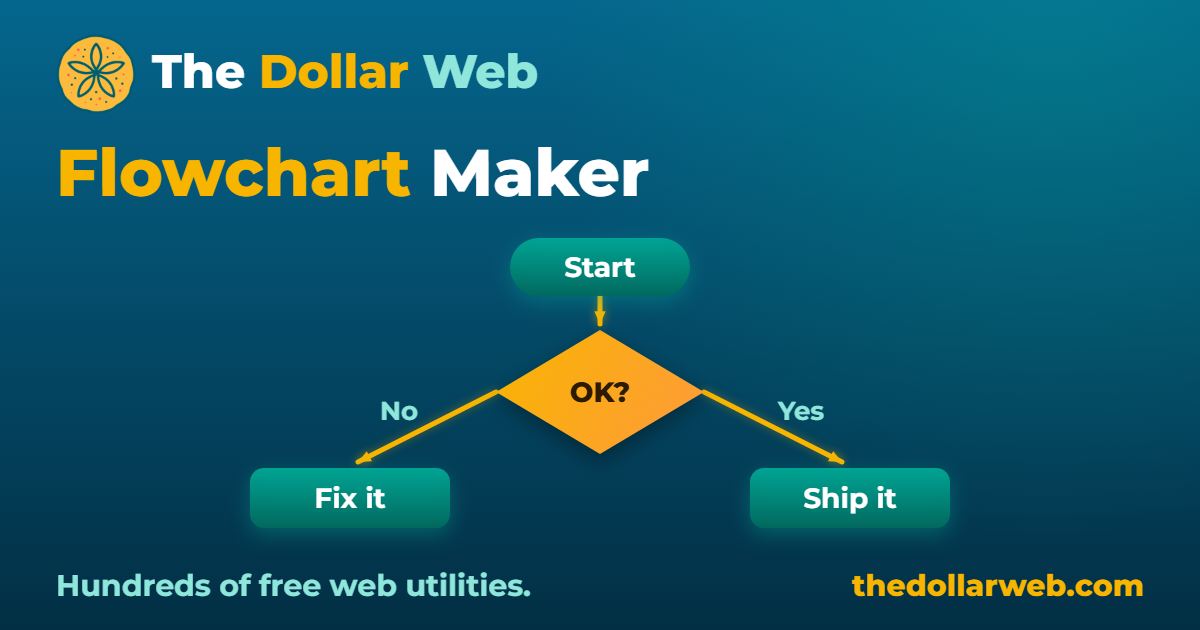 Feedback on a Free Flowchart Maker logo